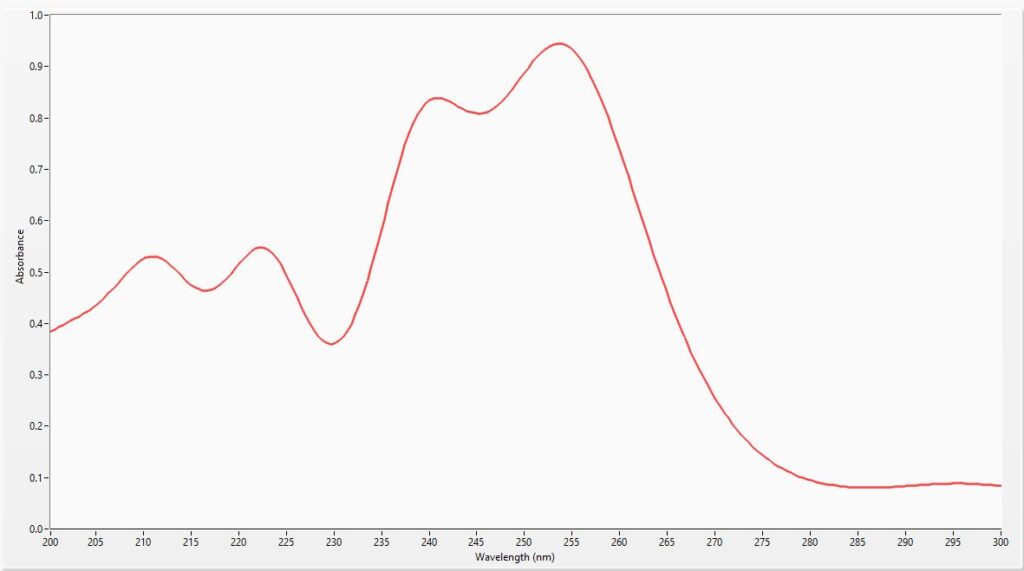 scorpii_deep_uv_spectral_data