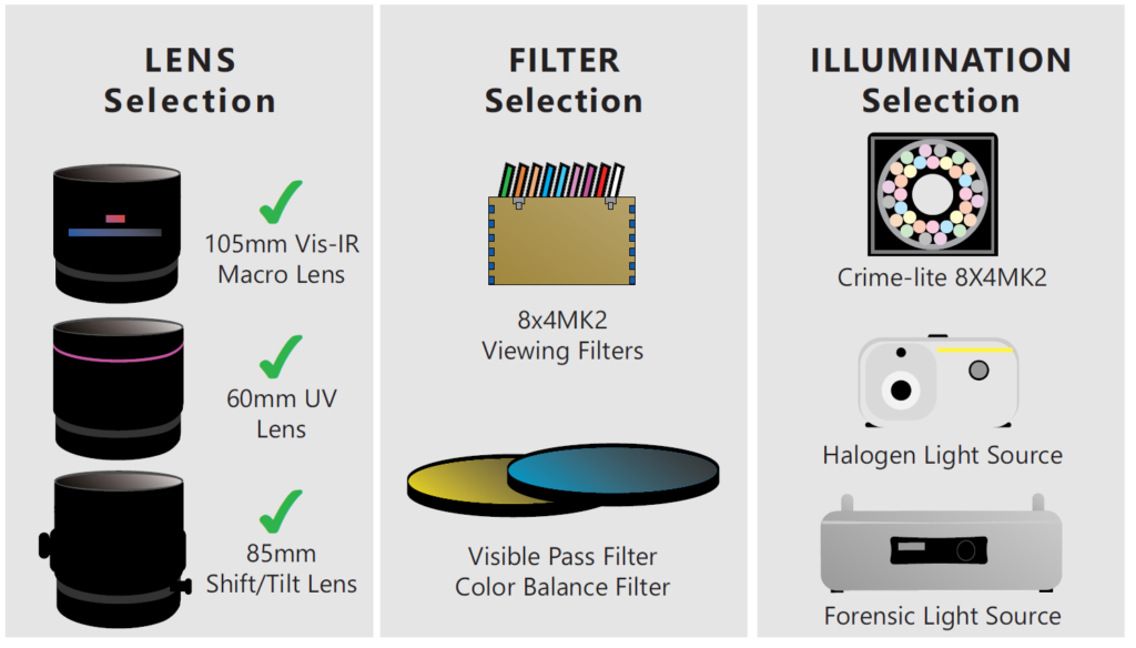 visible fingerprint imaging