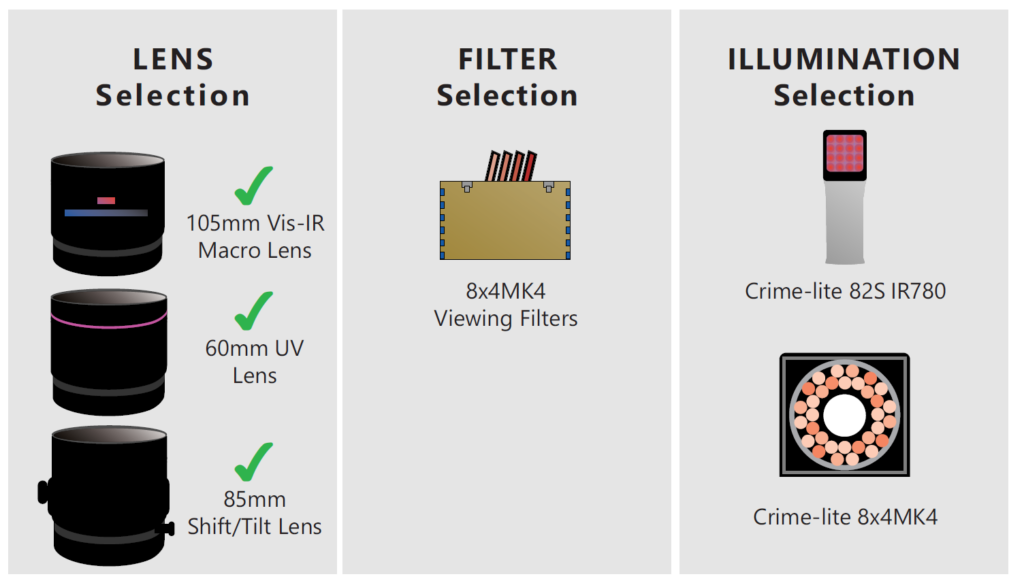 NIR Fluorescence Fingerprint Imaging