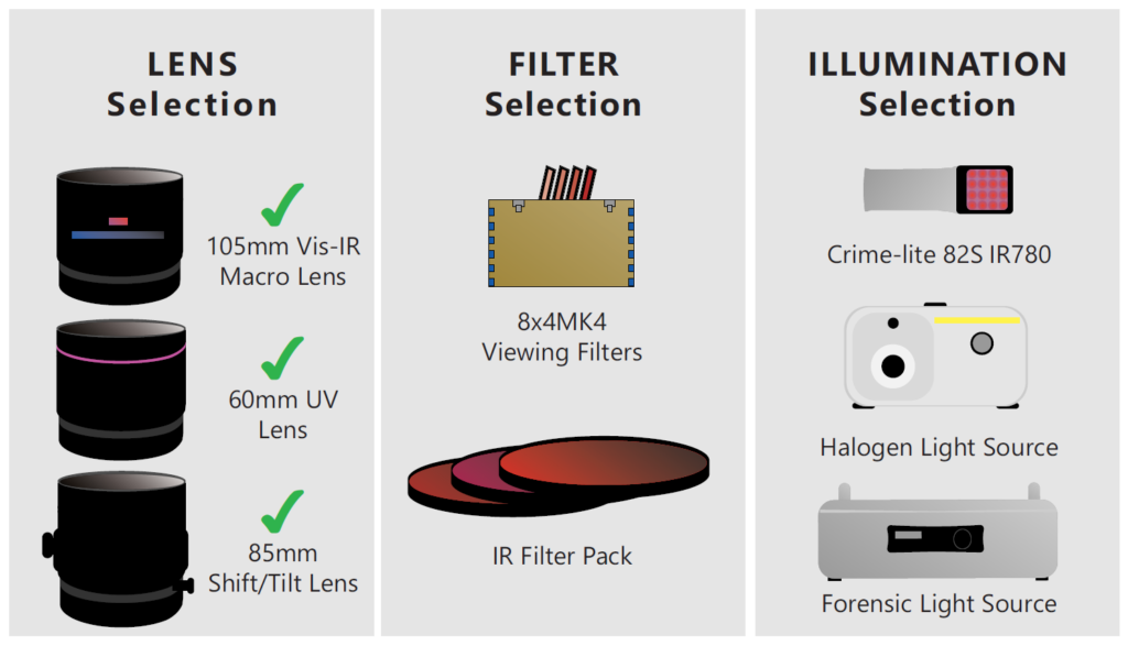 IR Reflection and Absorption Fingerprint Imaging