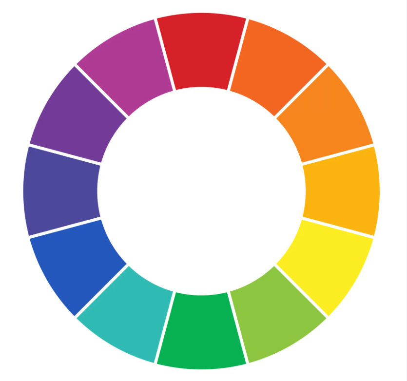 fingerprint imaging colour wheel contrast